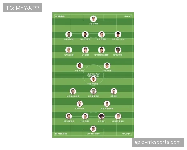 拉科鲁尼亚阵容深度分析显示球队新赛季前景面临潜在挑战与机遇